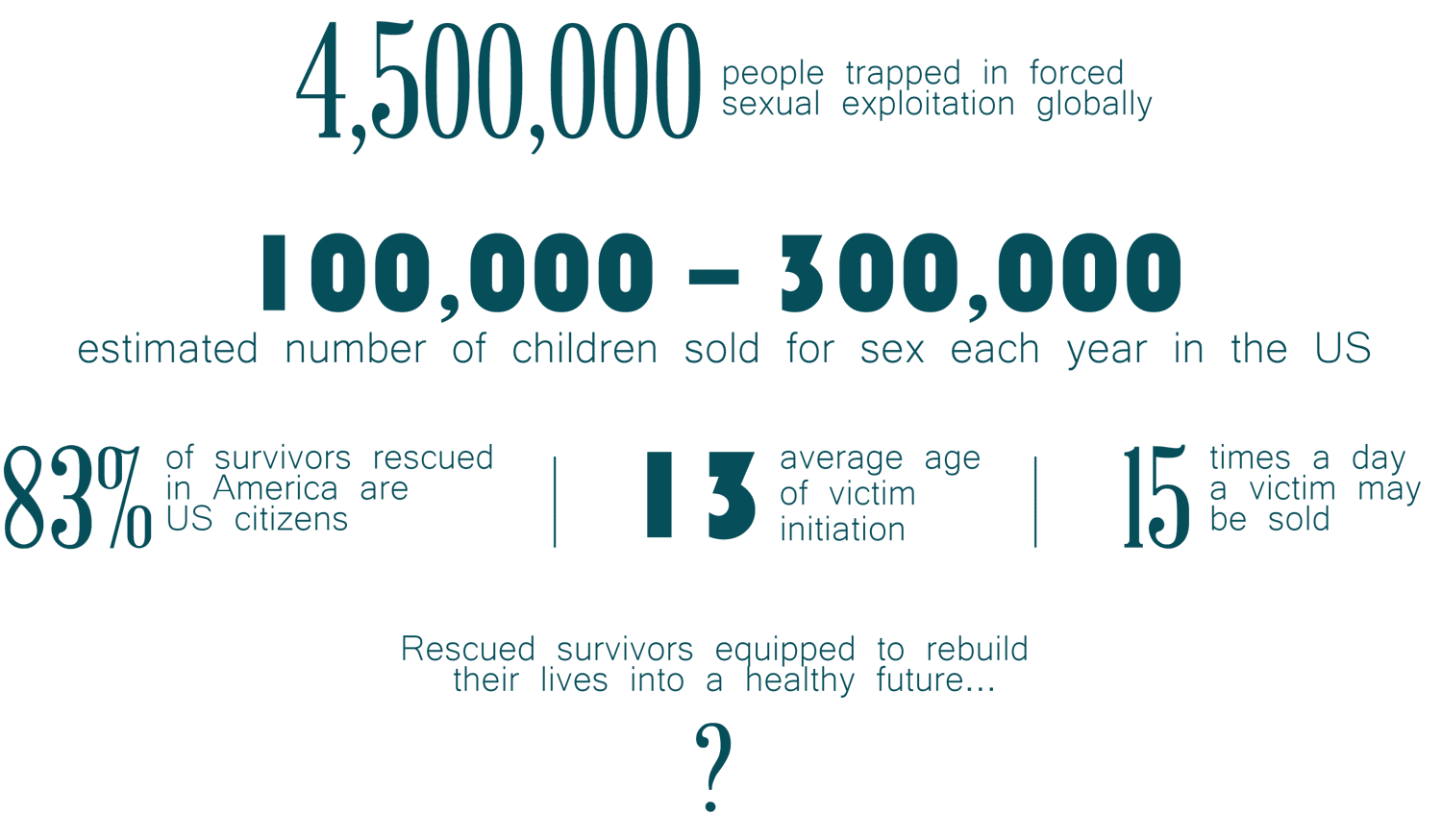 TW_home_stats_BH_064E5A