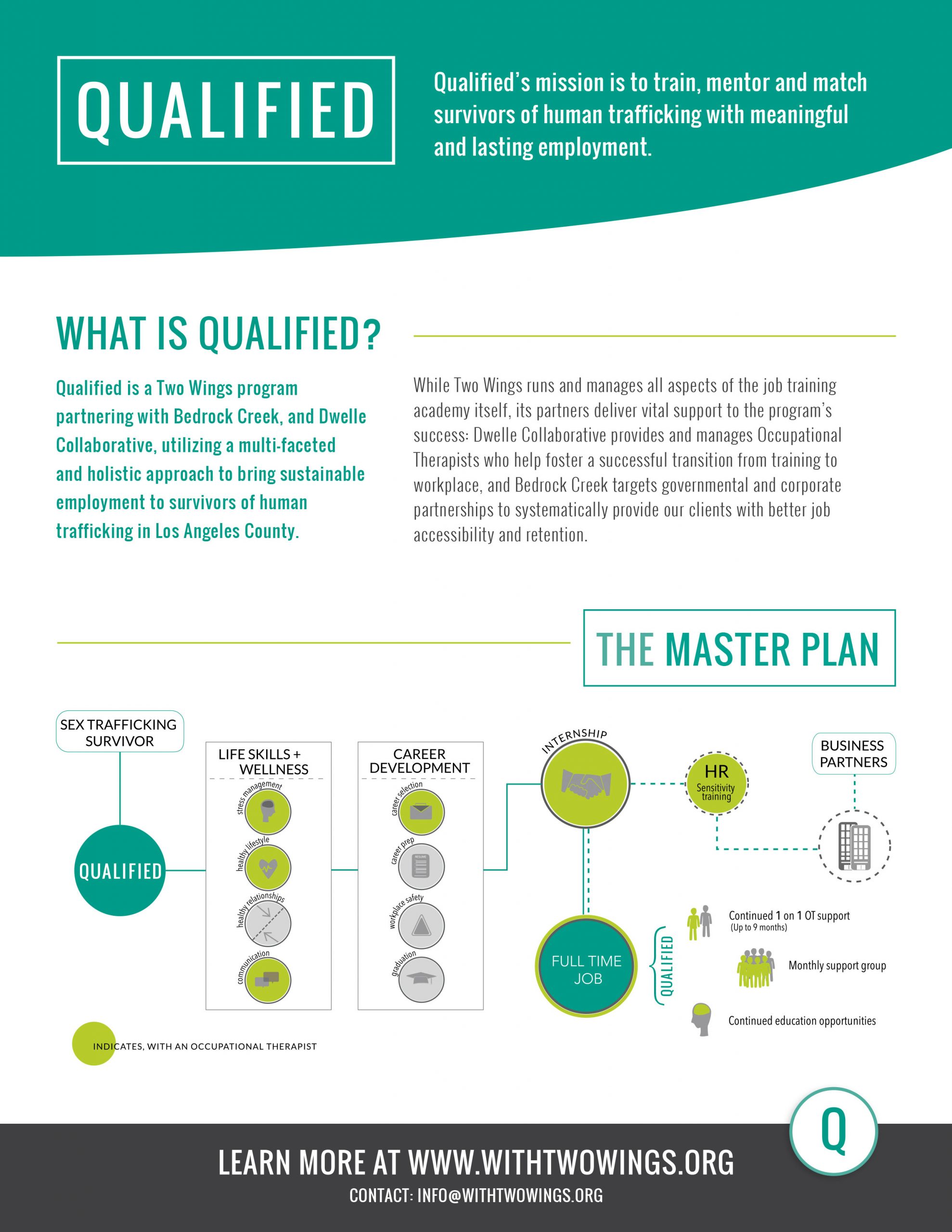 Qualified_One-Sheet